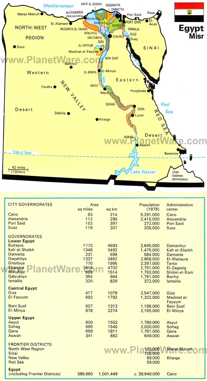 Pyramids On Map