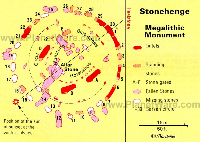 Resultado de imagen de stonehenge mapa