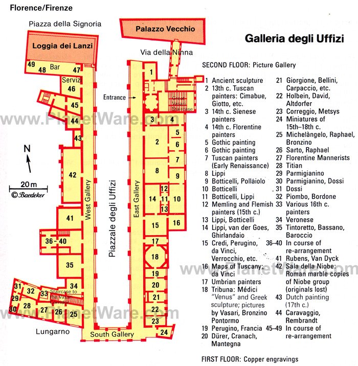 Palazzo Uffizi