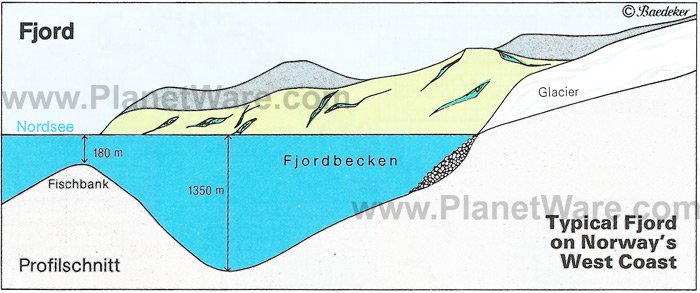 Fjord Map. Typical fjords are found in Norway with depths as much as 1300m.
