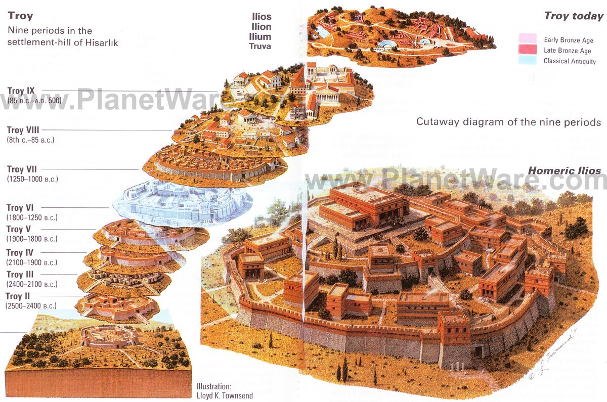 Planetware Turkey Troy Today