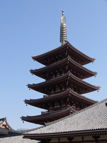 More Asakusa Kannon Temple
