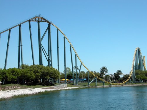 Orlando Universal Florida harry potter world orlando universal boulevard orlando fl. Orlando Universal Florida