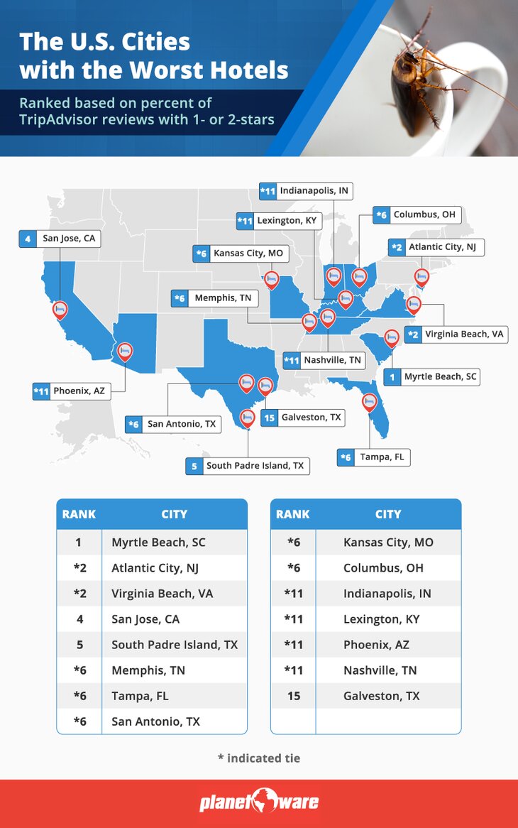 Map of cities with the worst hotels
