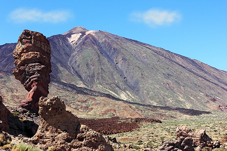 El Teide, Tenerife