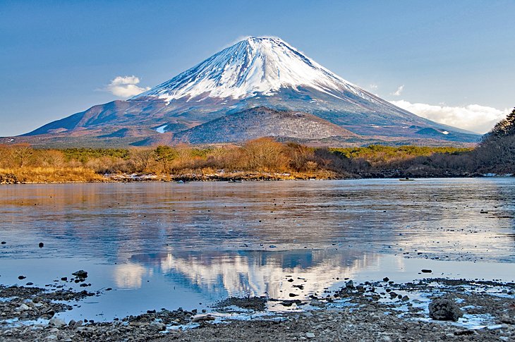 Mount Fuji: Facts and Figures