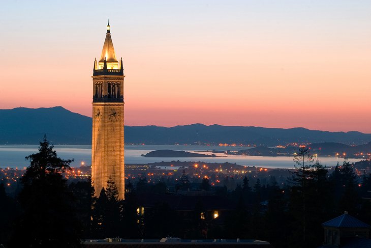 University Town of Berkeley
