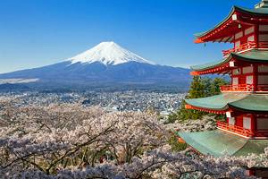 From Tokyo to Mount Fuji: 4 Best Ways to Get There