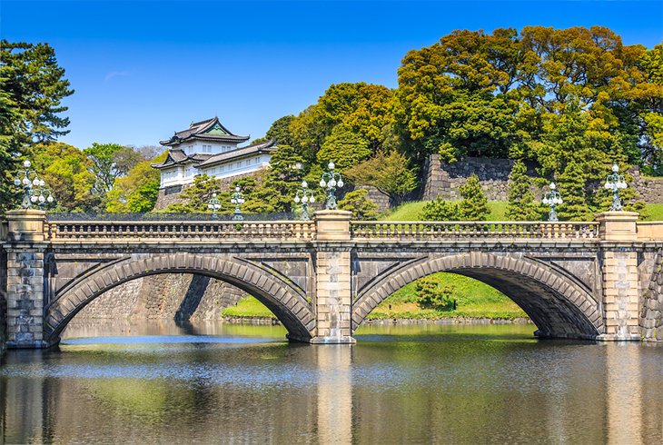 Imperial Palace bridge and gardens in Tokyo