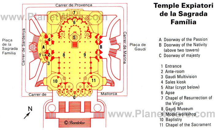 Temple Expiatori de la Sagrada Família - Plano de planta