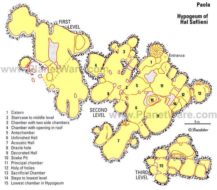 Paola- Hypogeum of Hal Saflieni - Floor plan map