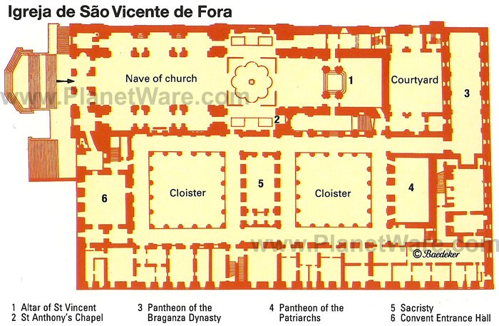 Igreja de Sao Vicente de Fora - Floor plan map
