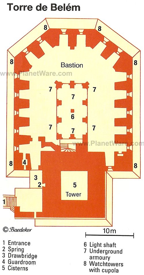 Torre De Belem Floor Plan