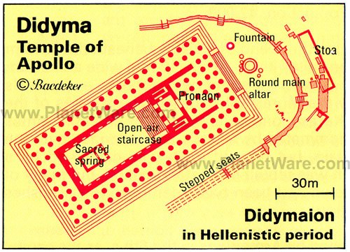 Didyma - Floor plan map