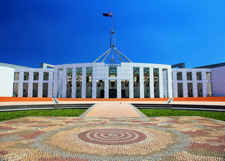 Canberra: Australia's Capital