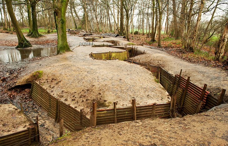 belgium ww1 places to visit