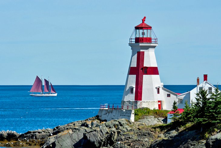 Bay of Fundy