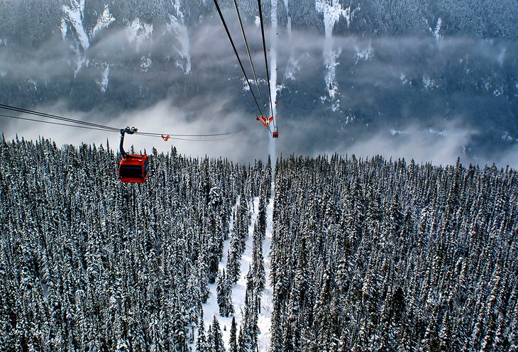 Peak 2 Peak Gondola