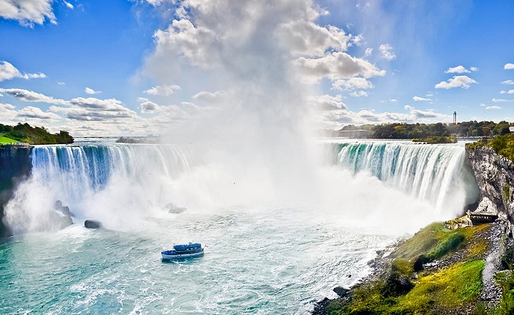 Horseshoe Falls, Niagara Falls