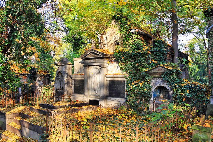 The Olšany Cemetery