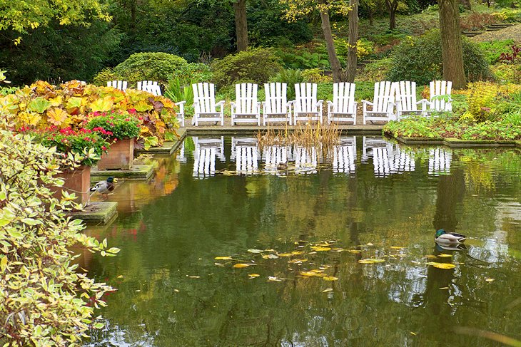 Planten un Blomen and Wallringpark