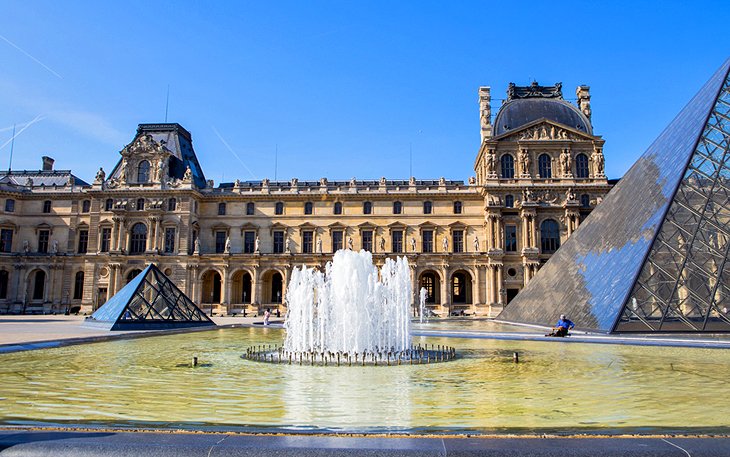 20 museos mejor calificados en París