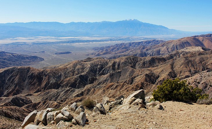 Keys View