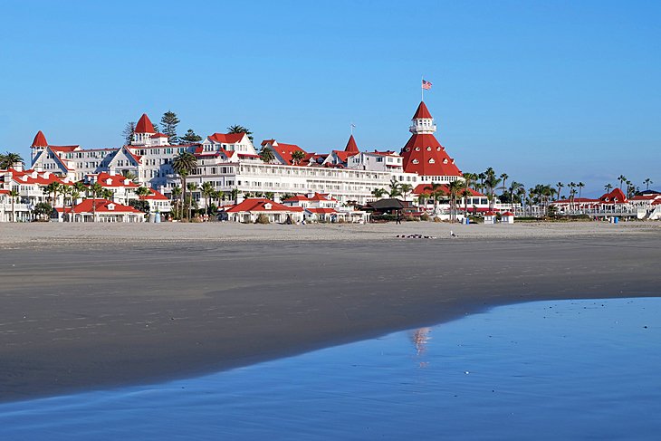 Coronado Beach