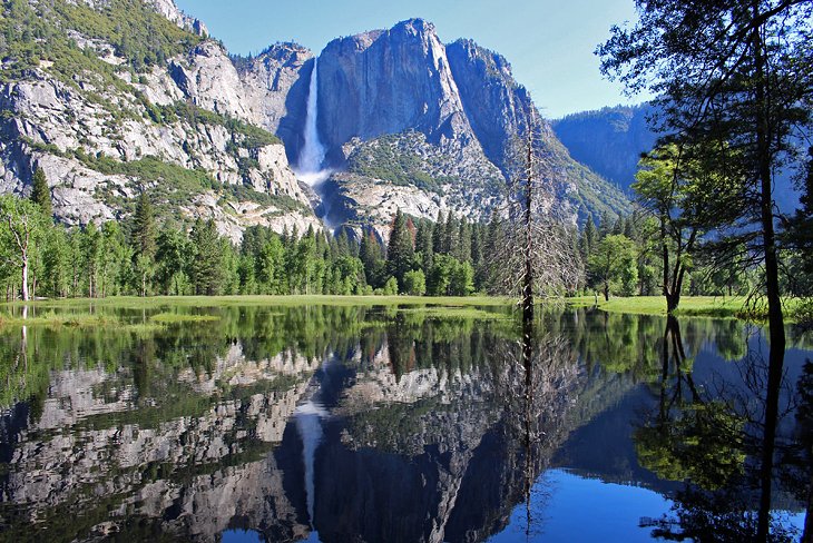 Yosemite Falls