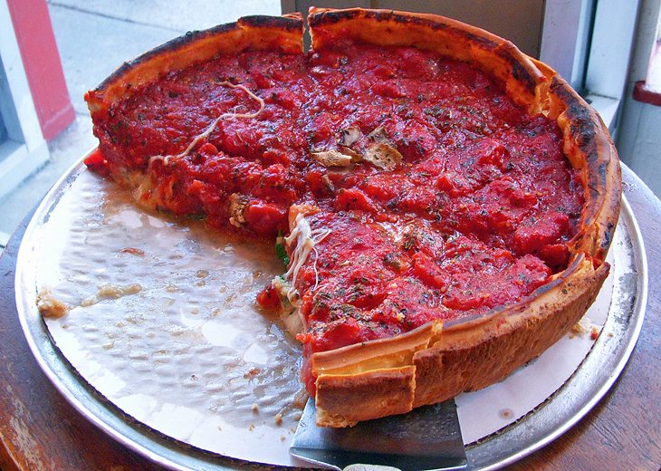 Dining & Shopping in Rockridge & Temescal
