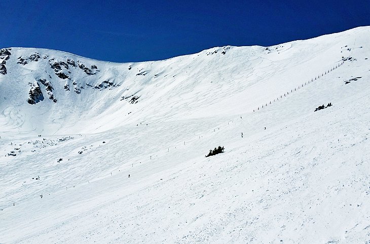 12 estaciones de esquí mejor calificadas en Colorado