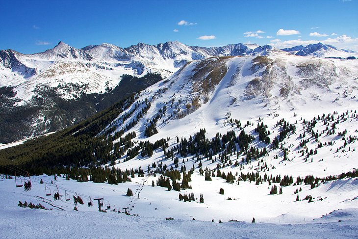 Copper Mountain