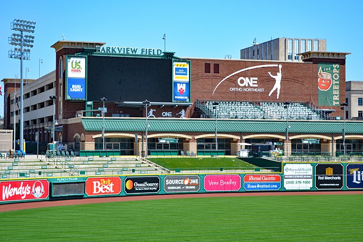 Parkview Field