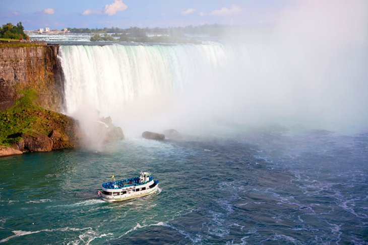 8 Top-Rated Tourist Attractions & Things to Do in Niagara Falls, NY |  PlanetWare