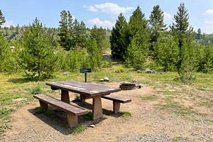 10 Best Campgrounds near Breckenridge, CO