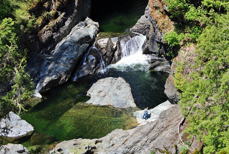 Sooke Potholes