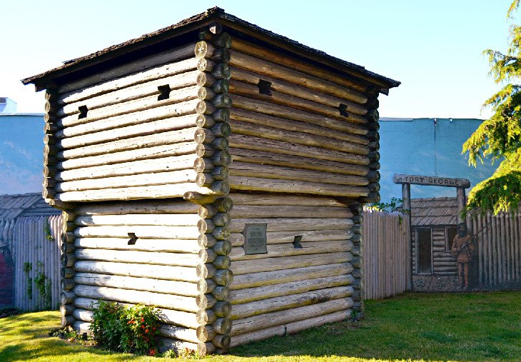 Fort Astoria replica