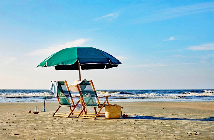 Photo Source: Wild Dunes Resort