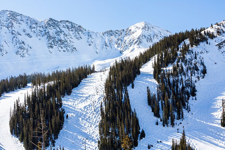 Loveland Ski Area