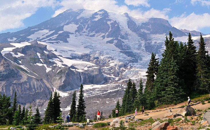 Mount Rainier from Paradise