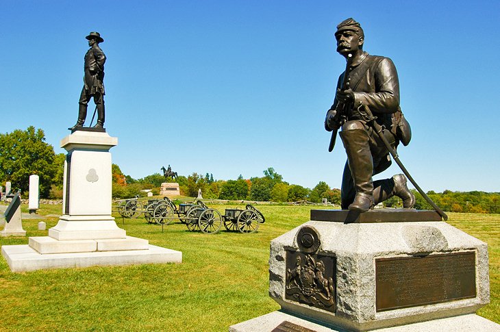 Monuments du champ de bataille de Gettysburg