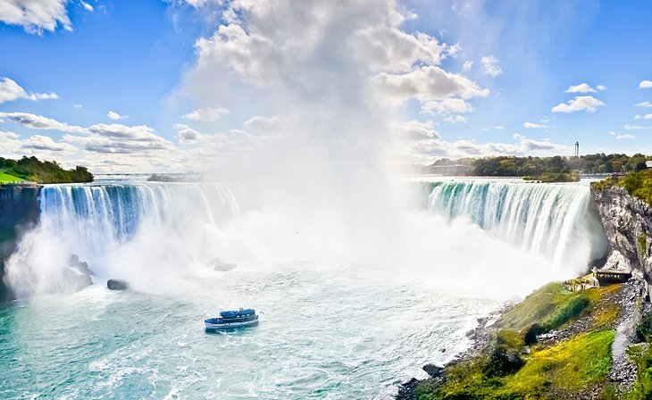 Horseshoe Falls at Niagara Falls