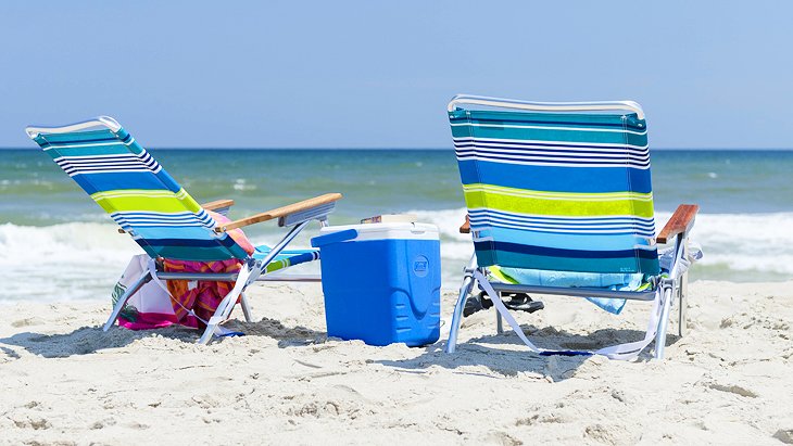 Beach at Rodanthe