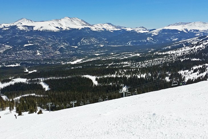 Breckenridge Ski Resort