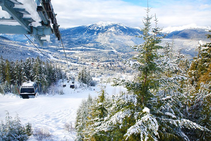 Winter in Whistler