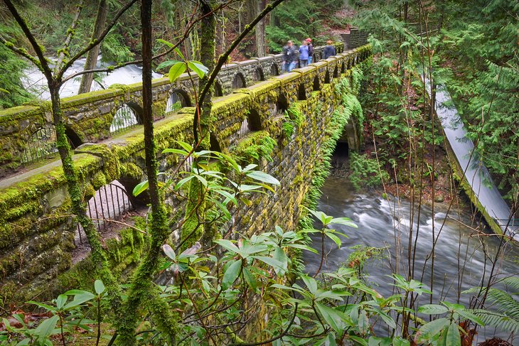 Whatcom Falls Park