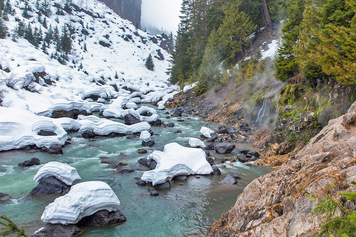 Keyhole Hot Springs in the winter