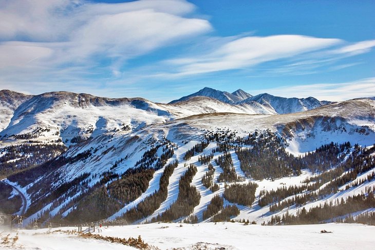 Loveland Ski Area