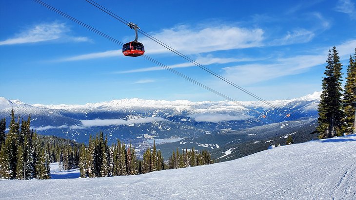 Peak 2 Peak gondola over ski runs