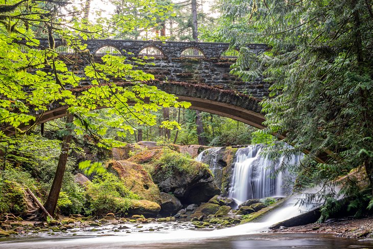 Whatcom Falls in Bellingham